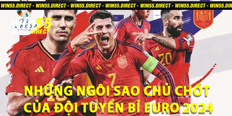 Đội tuyển Bỉ EURO 2024