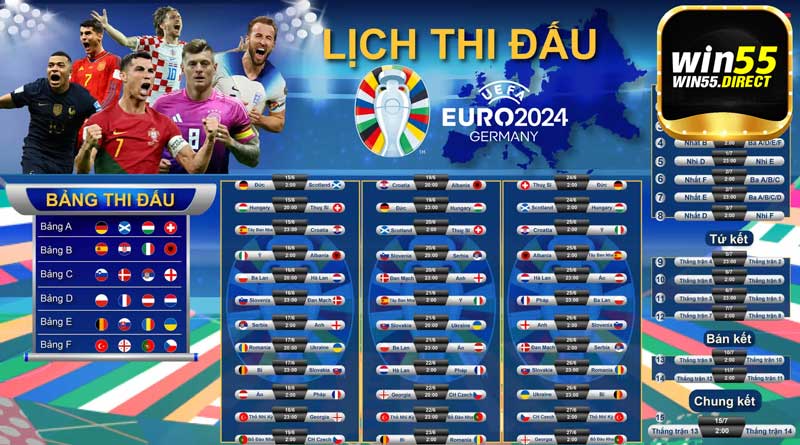 lịch thi đấu euro 2024